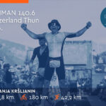 Naš kolega ostvario san na Ironmanu u Švajcarskoj - cover - Jadran doo